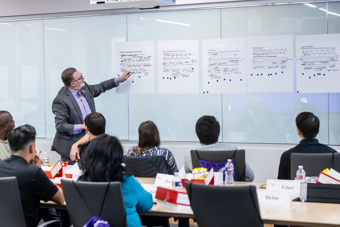 ACC Chancellor Dr. Russell Lowery-Hart stands in front of an audience of seated college students, gesturing toward several sheets of paper displayed on a glass wall. The papers feature printed text, handwritten black marker notes, and small round colored stickers.