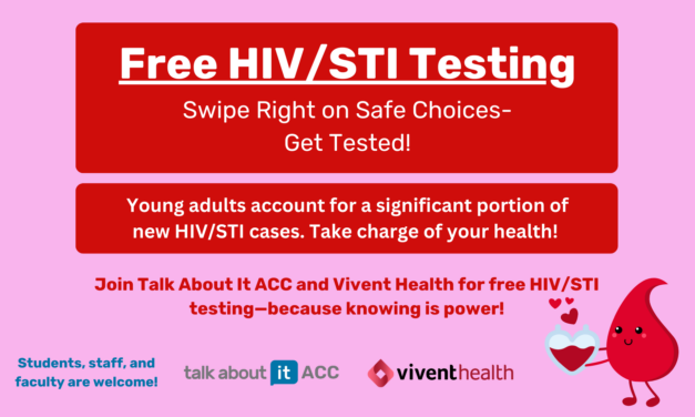 Swipe Right on Making Safe Choices – Get Tested!