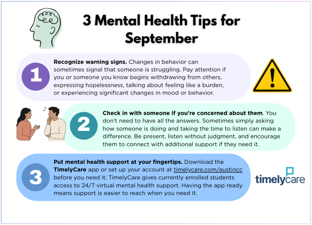 Graphic titled “3 Mental Health Tips for September.” Tip 1: Recognize warning signs. Changes in behavior may signal that someone is struggling, including withdrawing from others, expressing hopelessness, feeling like a burden, or experiencing significant mood or behavior changes. Tip 2: Check in with someone if you’re concerned. Ask how they are doing, listen without judgment, and encourage them to seek additional support if needed. Tip 3: Put mental health support at your fingertips. Download the TimelyCare app or create an account at timelycare.com/austincc. Currently enrolled students have access to 24/7 virtual mental health support.