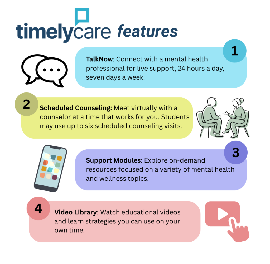 TimelyCare features graphic highlighting four mental health and wellness resources: TalkNow for 24/7 live support with a mental health professional; Scheduled Counseling for virtual counseling appointments, with up to six visits; Support Modules with on-demand mental health and wellness resources; and a Video Library with educational videos and self-guided strategies.